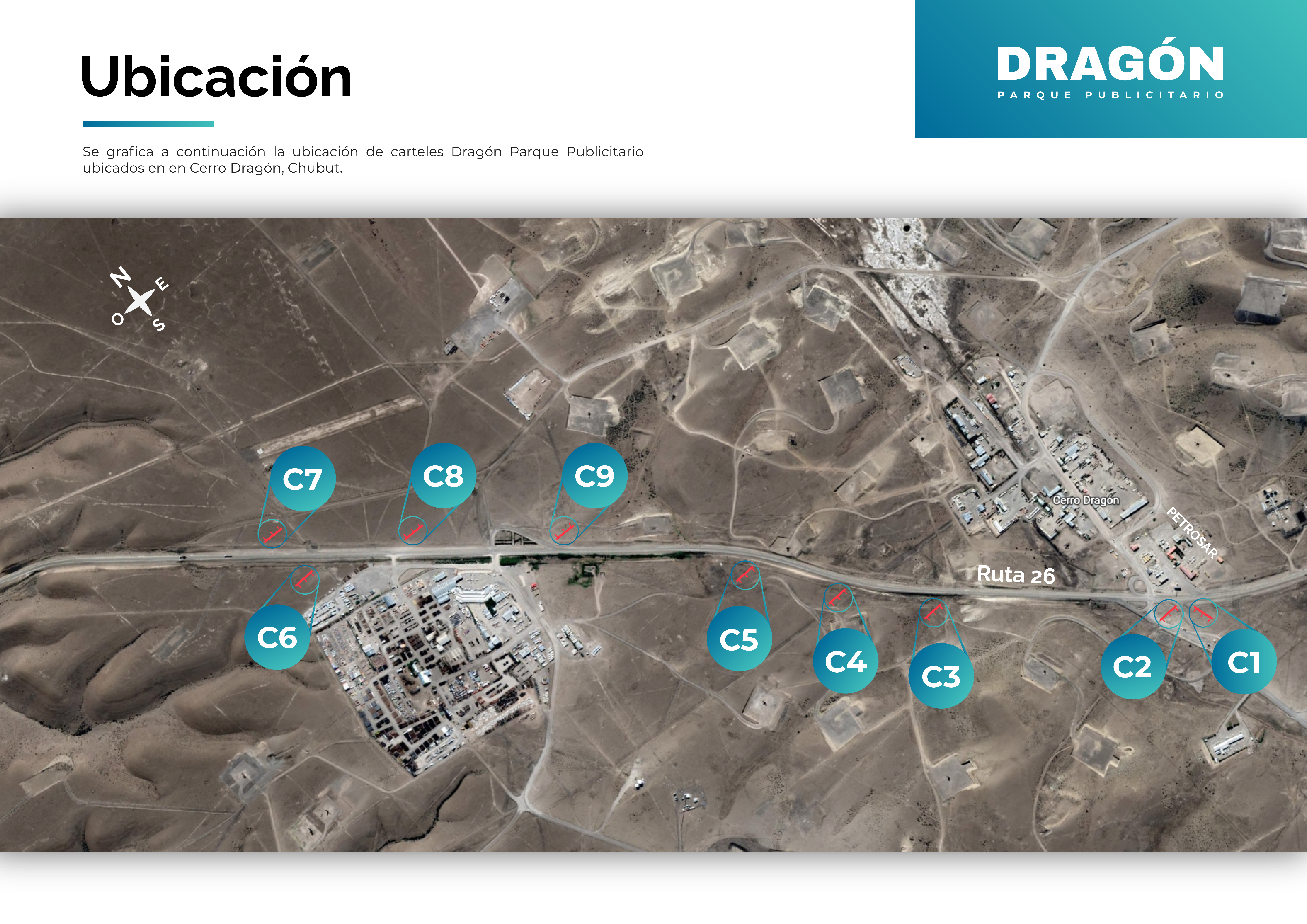 Ubicación Satelital